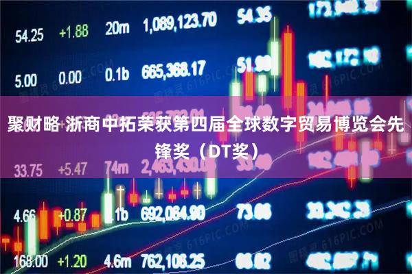 聚财略 浙商中拓荣获第四届全球数字贸易博览会先锋奖（DT奖）