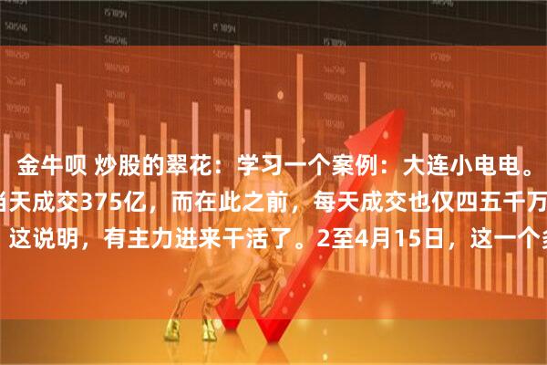 金牛呗 炒股的翠花：学习一个案例：大连小电电。13月13日，放巨量，当天成交375亿，而在此之前，每天成交也仅四五千万。这说明，有主力进来干活了。2至4月15日，这一个多月时间，横盘，吸筹，成交量